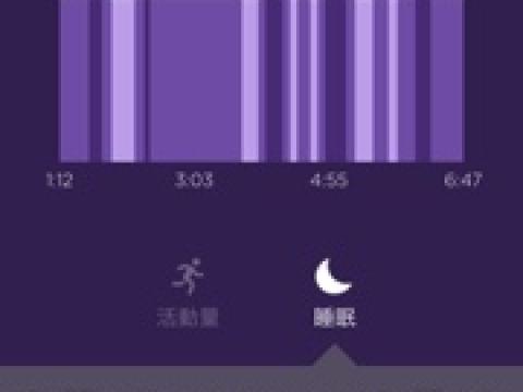 寝苦しい夜はMisfit FlashでDysonの扇風機をつける