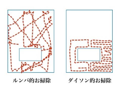 「ファイト・クラブ」についてあなたが知らない9つの事実